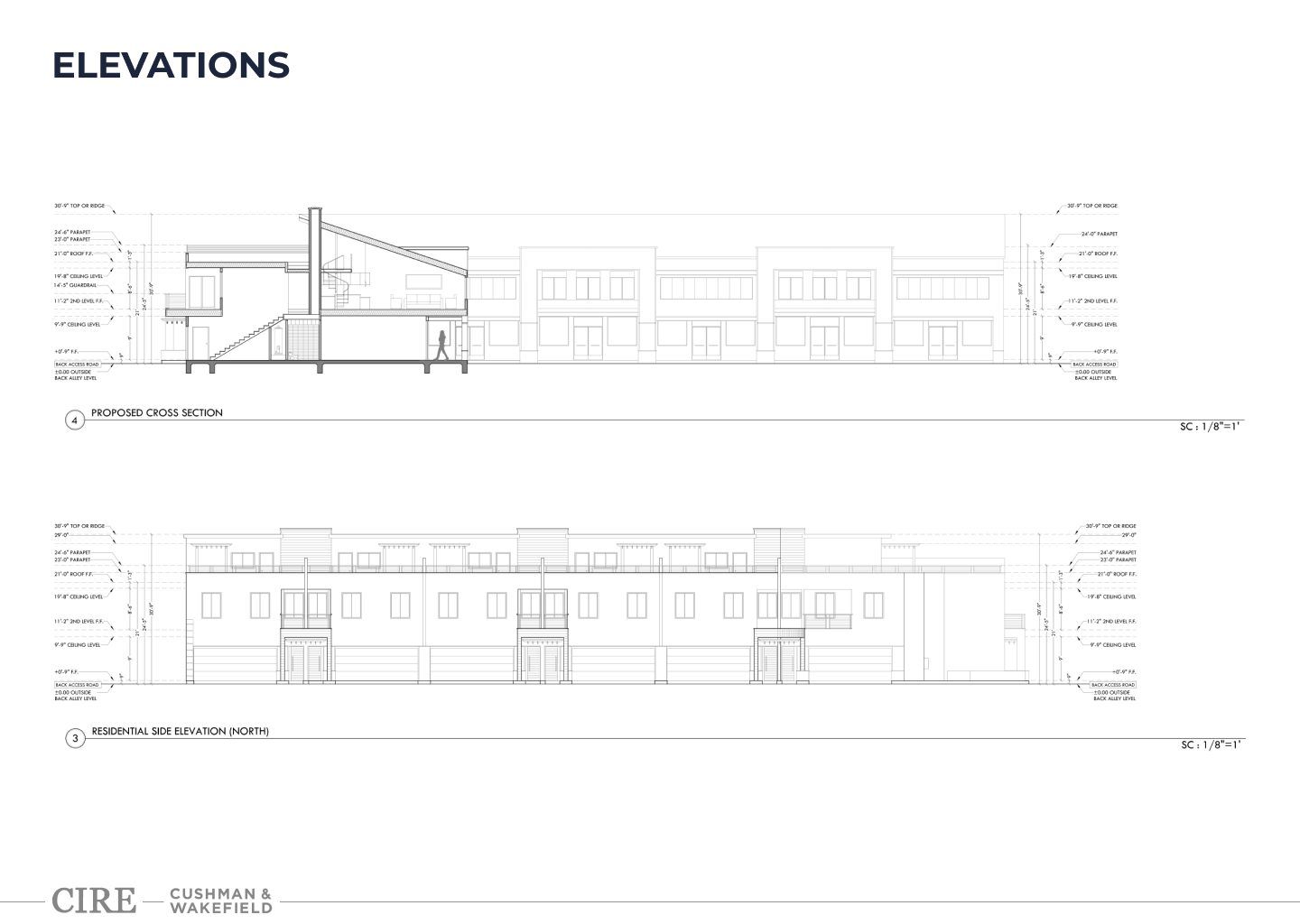 Mixed Use Development Opportunity