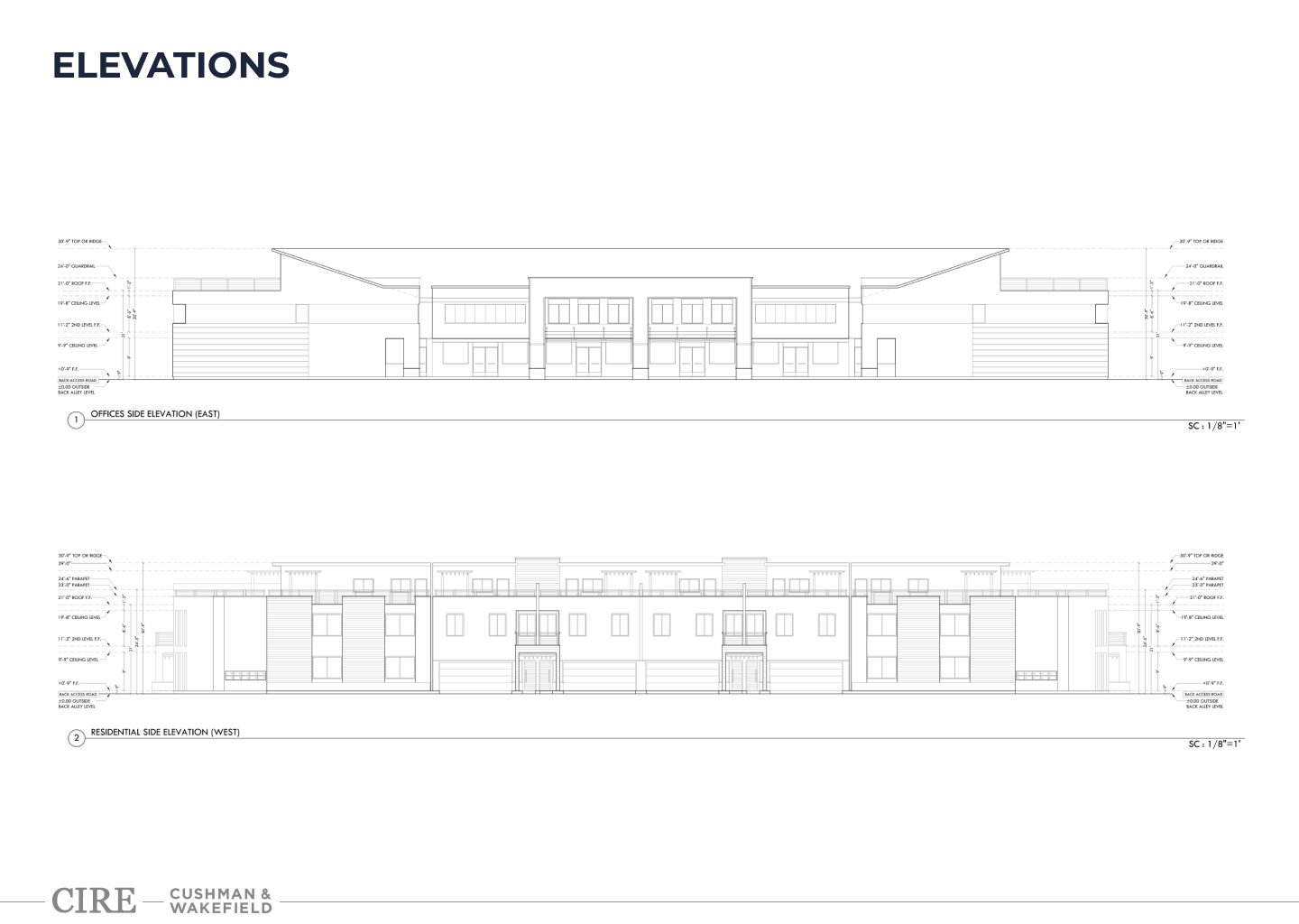 Mixed Use Development Opportunity