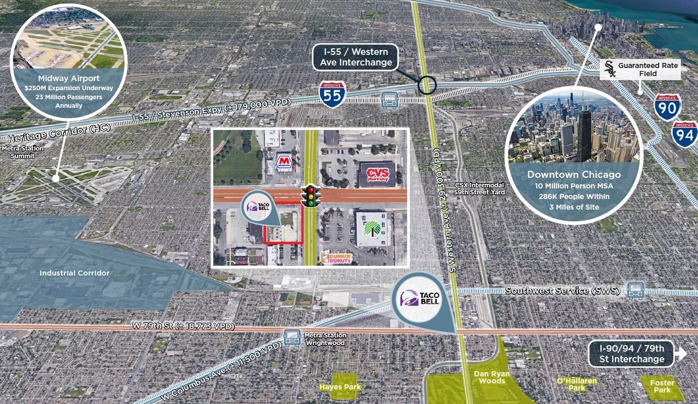 Taco Bell (Ground Lease)